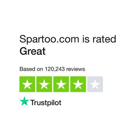 Read Customer Service Reviews of spartoo.nl .